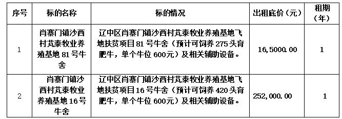 8e0de932666cc49477e3a78a32599fc7 首页-suncitygroup太阳集团官方网站