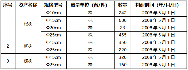 首页-suncitygroup太阳集团官方网站